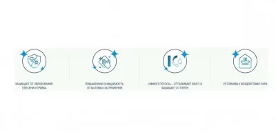 Икона товара